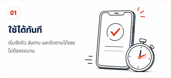 ใช้ Beavy ได้ทันที