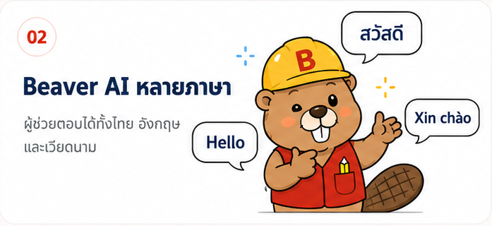 Beaver AI หลายภาษา