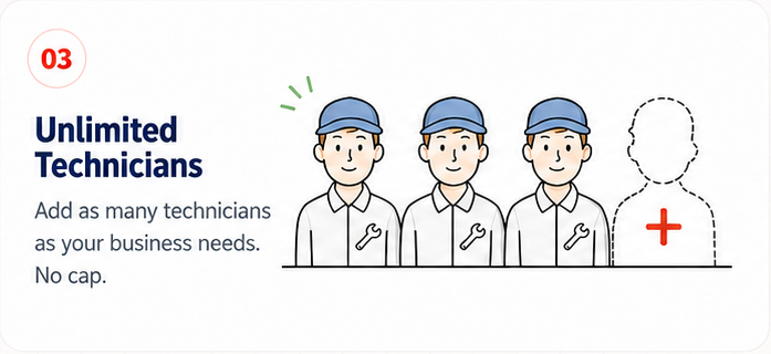 Unlimited technicians