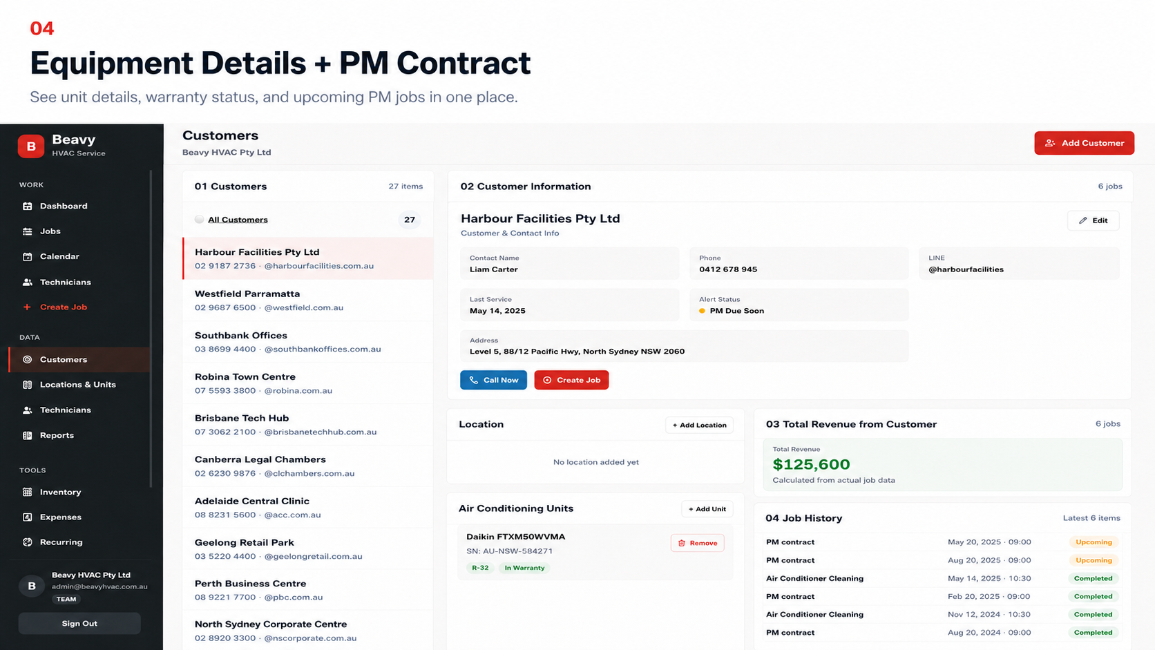 Customer and equipment profile in English